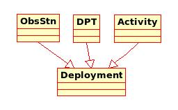 Image: IMAGE: static/bSchema1.jpg 
