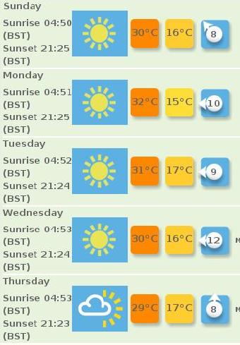 Image: IMAGE: static/2006/07/02/weather.forecast.crop.jpg 