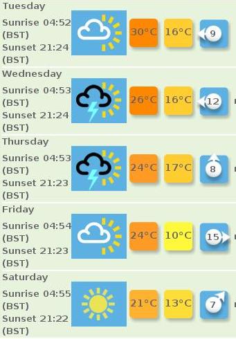 Image: IMAGE: static/forecasts/bbc.forecast.5day.060703.jpg 