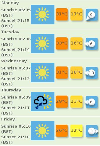 Image: IMAGE: static/forecasts/bbc.forecast.5day.060716.jpg 