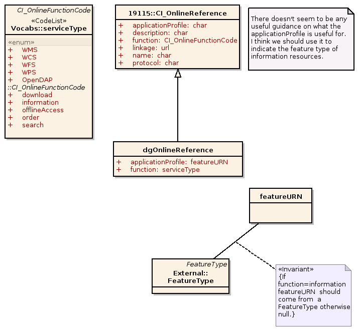 Image: IMAGE: static/2008/03/20/molesOnlineReference.png 