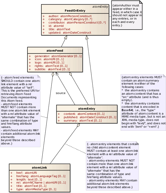 Image: IMAGE: static/2008/05/07/atom-main.png 