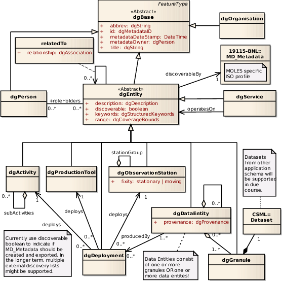 Image: IMAGE: static/2008/06/04/moles-main.png 