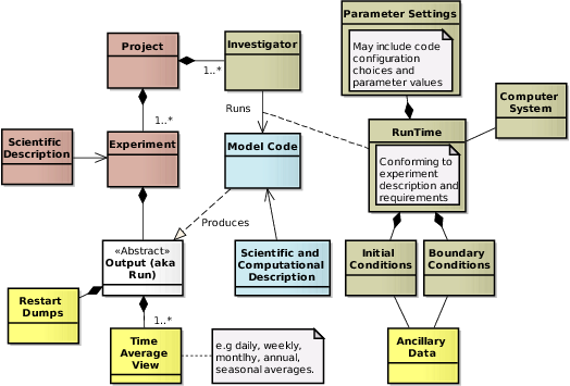 Image: IMAGE: static/2008/06/12/anatomy-of-a-mip.png 