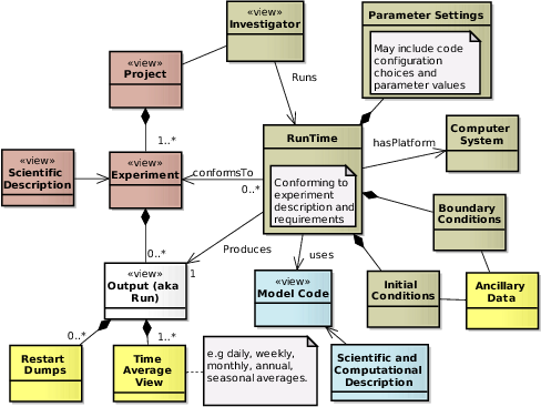 Image: IMAGE: static/2008/06/18/anatomy-of-a-mip2.png 