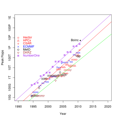 climate-moores.png